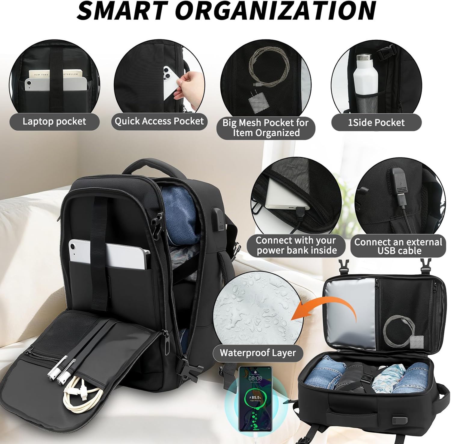 CNMTCCO Ryanair Backpack 40 x 30 x 20 cm for Trave... - immagine 5
