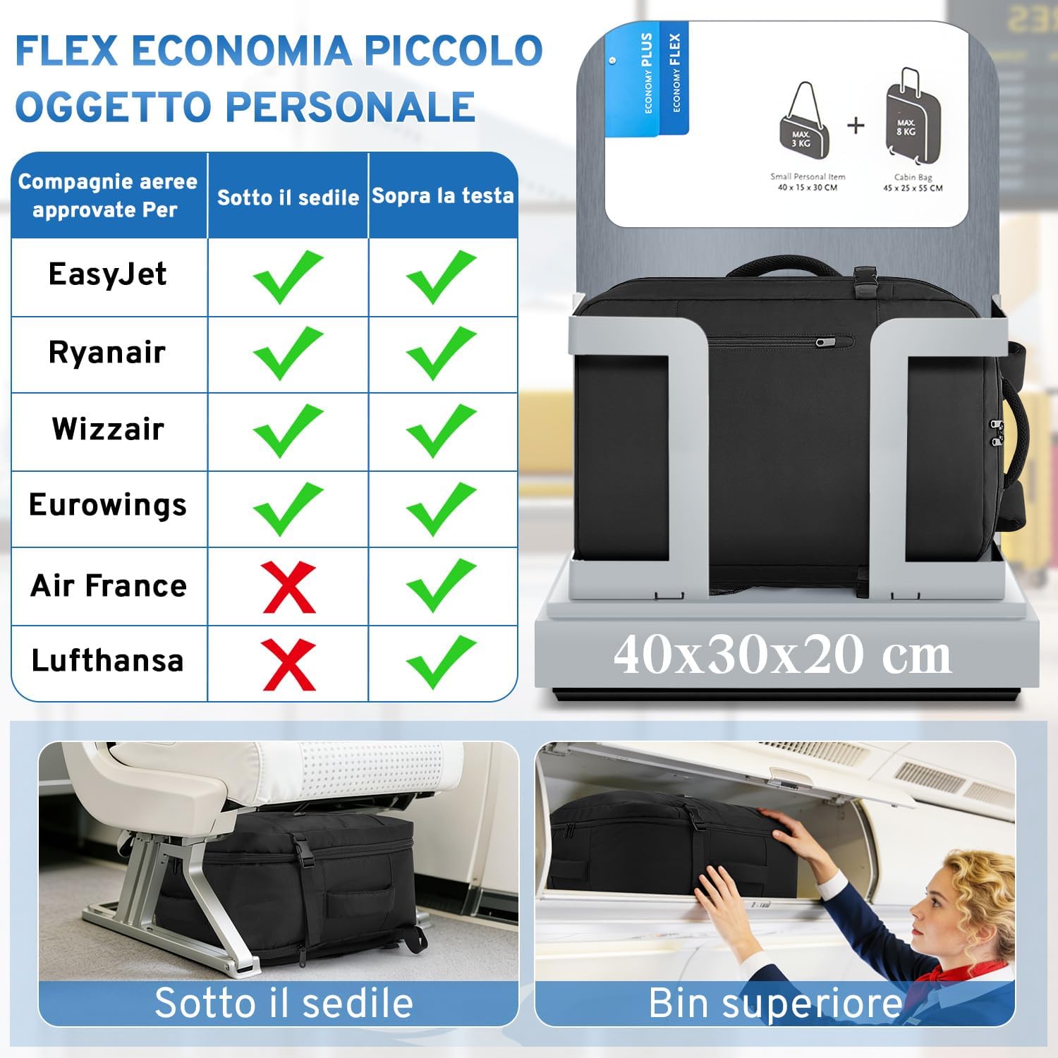 ZOMFELT Ryanair Backpack 40 x 30 x 20 cm, 24 L Han... - immagine 3
